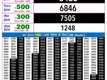Rajshree Weekly Lottery Result 9PM